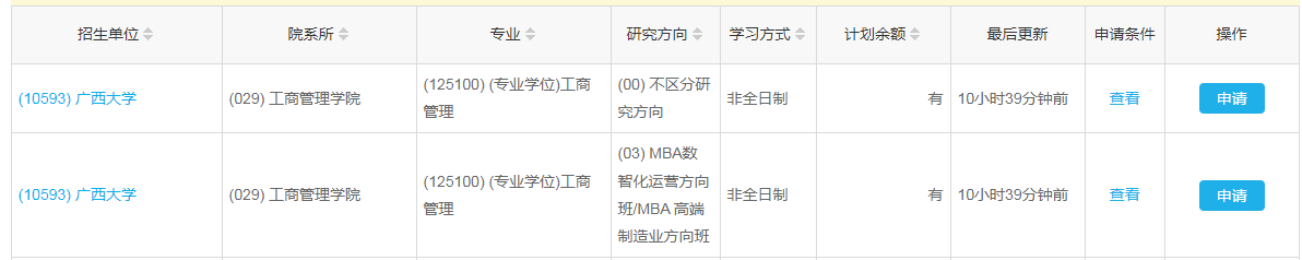 B線調(diào)劑最新：廣西大學(xué)MBA接受調(diào)劑！